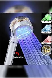 DUŞ BAŞLIĞI İPEK LEDLİ KUTULU